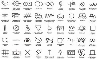 Image result for Hobo Signs and Symbols