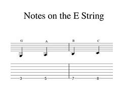 Image result for E String NoteTab