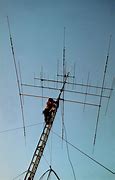 Image result for Best 11 Meter Beam Antenna