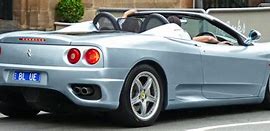 Image result for Small Electric Convertible Cars