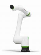 Image result for Collaborative Robots