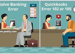 Image result for SBI Net Banking Login Error