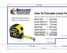 Image result for Linear Feet Conversion Chart