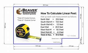 Image result for Linear Square Foot Calculator