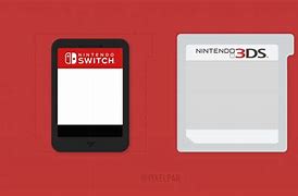 Image result for What Is the Pin for the Browser On a 3DS