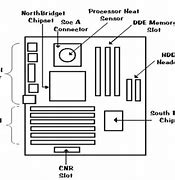 Image result for Motherboard and Parts Drawing