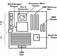 Image result for Sketch of Motherboard