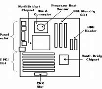 Image result for Sketch Motherboard with Labels