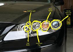Image result for 7 Inch Sealed Beam Headlight