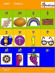 Image result for Hindi-language Alphabet
