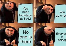 Image result for No One Is There Meme