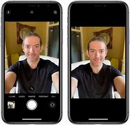 Image result for 0.5 Pictures iPhone Forehead