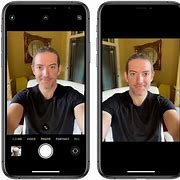 Image result for iPhone 6 PLJ's Selfie Camera