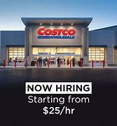 Image result for Costco Positions