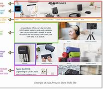 Image result for Best Buy Amazon Store