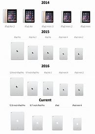 Image result for iPad Models by Year Table