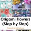 Image result for How to Make a Step by Step Tutorial