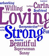 Image result for Describe Yourself Quotes