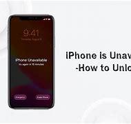 Image result for How to Get a iPhone