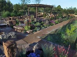 Image result for 1 Acre BackYard