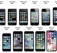 Image result for Apple iPhone Models by Year