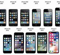 Image result for Apple iPhone Old UI