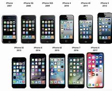Image result for iPhone Name History
