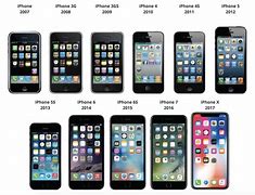 Image result for Apple iPhone Model 1349