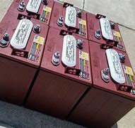 Image result for 6 Volt Automotive Battery