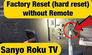 Image result for Sanyo TV Power Button