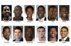 Image result for First Draft Round of All the Members Basket Ball