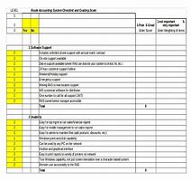 Image result for Warehouse Inventory List Template