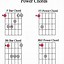 Image result for Beginner Guitar Chord Chart