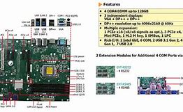 Image result for sharp electronics company