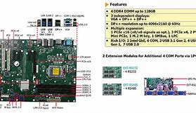 Image result for Sharp Electronic Parts