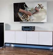 Image result for High-End Stereo Receivers