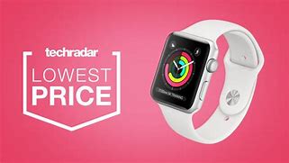 Image result for iPhone 6 Lowest Price