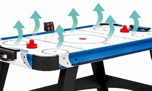 Image result for Air Hockey Table Parts