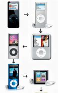 Image result for iPod Touch Generations