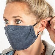 Image result for Head Loop Face Mask