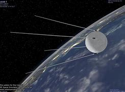 Image result for Sputnik 1 Satellite