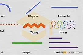 Image result for Vertical Horizontal and Diagonal Lines