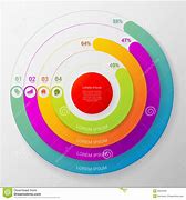 Image result for Blank Pro and Con Circle Chart