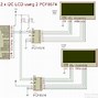 Image result for Cet vs LCD