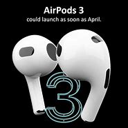 Image result for Air Pods Concept