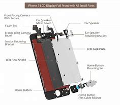 Image result for iPhone A1456 Screen Diagram