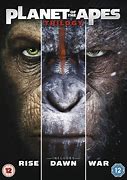 Image result for Monkeypox Meme Planet of the Apes