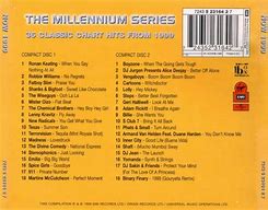 Image result for Top Video Music 1999