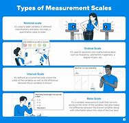 Image result for Measurement and Data 2nd Grade Worksheets