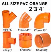 Image result for PVC Cleanout Plug Dn50